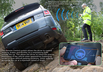 Vidéo: bravo range rover; conduire sa voiture à l'aide d'une télécommande c'est desormais possible